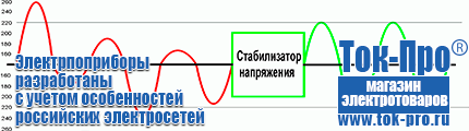 Стабилизаторы напряжения Энергия Люкс - Магазин стабилизаторов напряжения Ток-Про в Курске